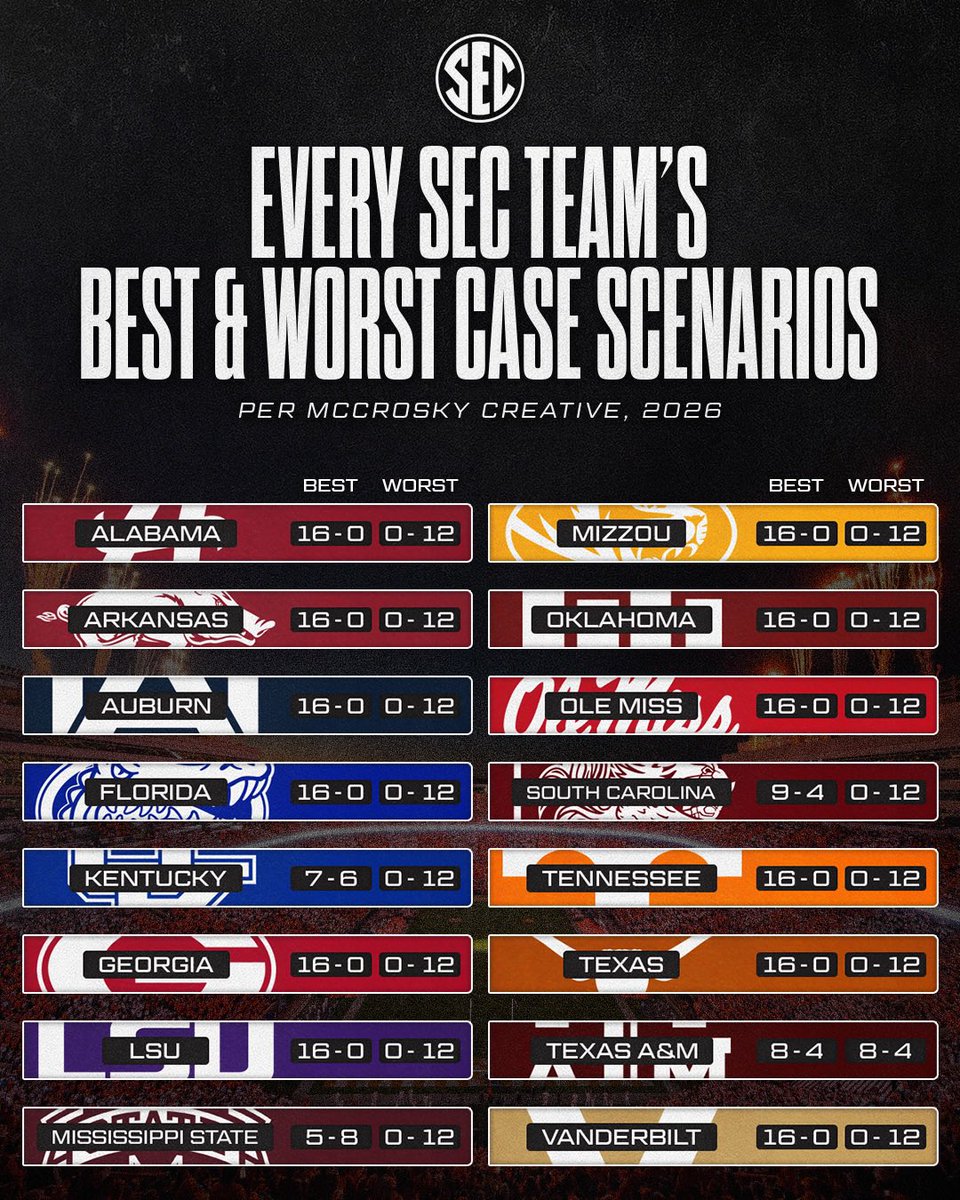 McCrosky Creative tweet media