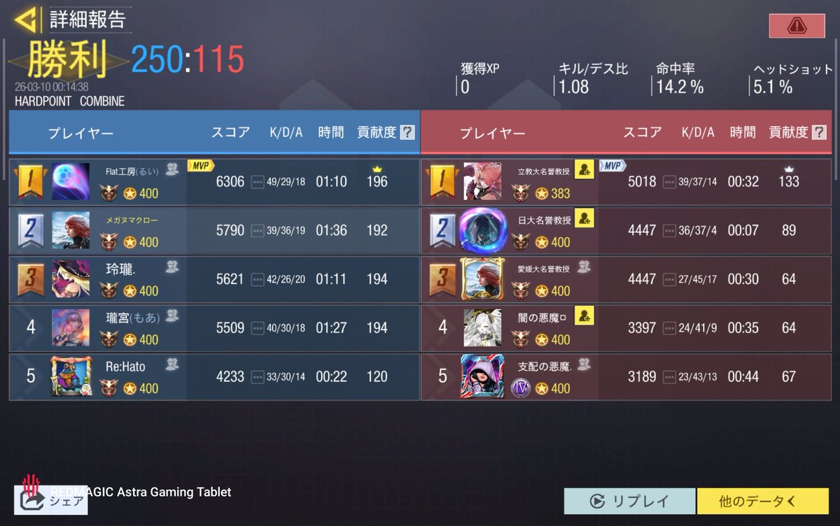 23時<a href="/Angeldevil_4x/">Ruler</a>様　対戦ありがとうございました