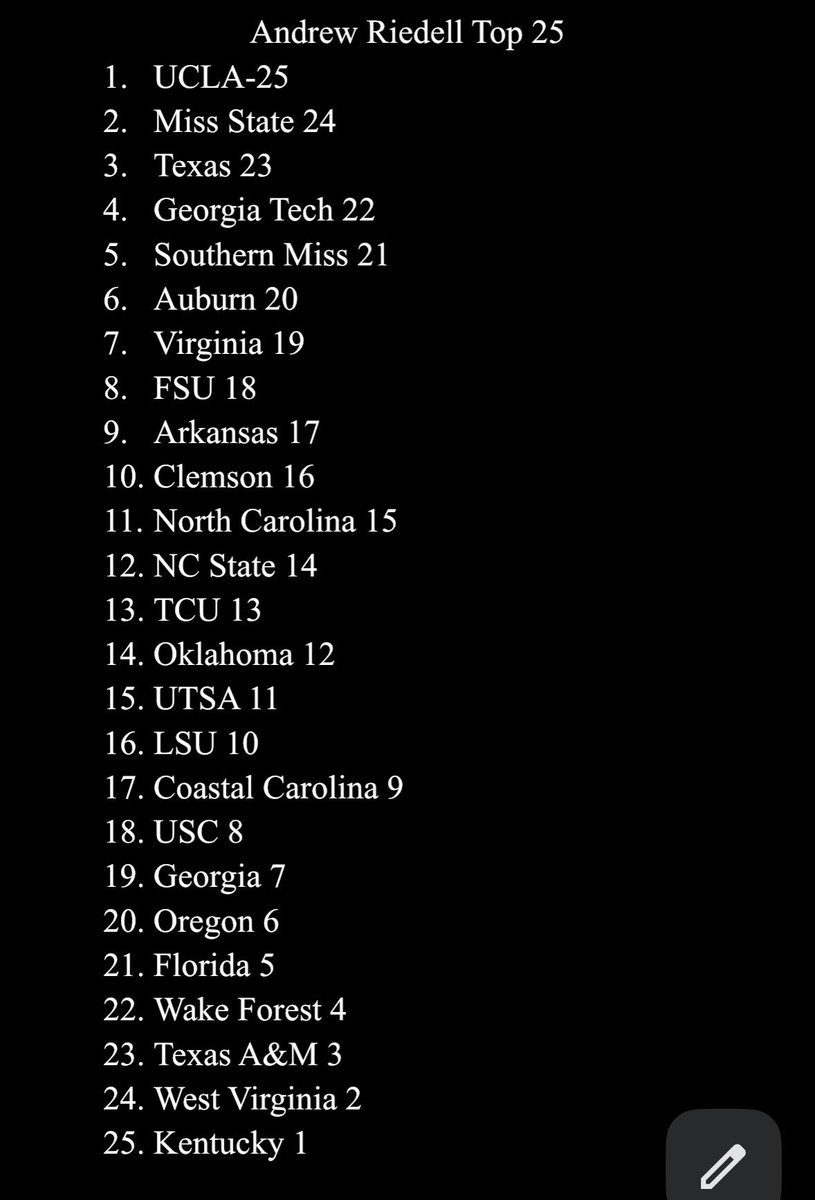 Andrew Riedell tweet media