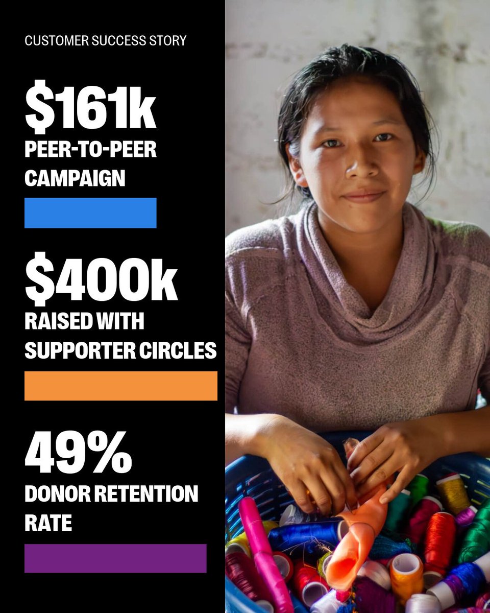 bloomerang tweet media