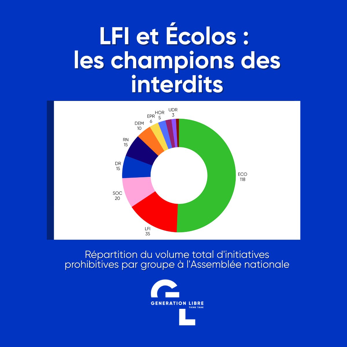 Génération Libre tweet media