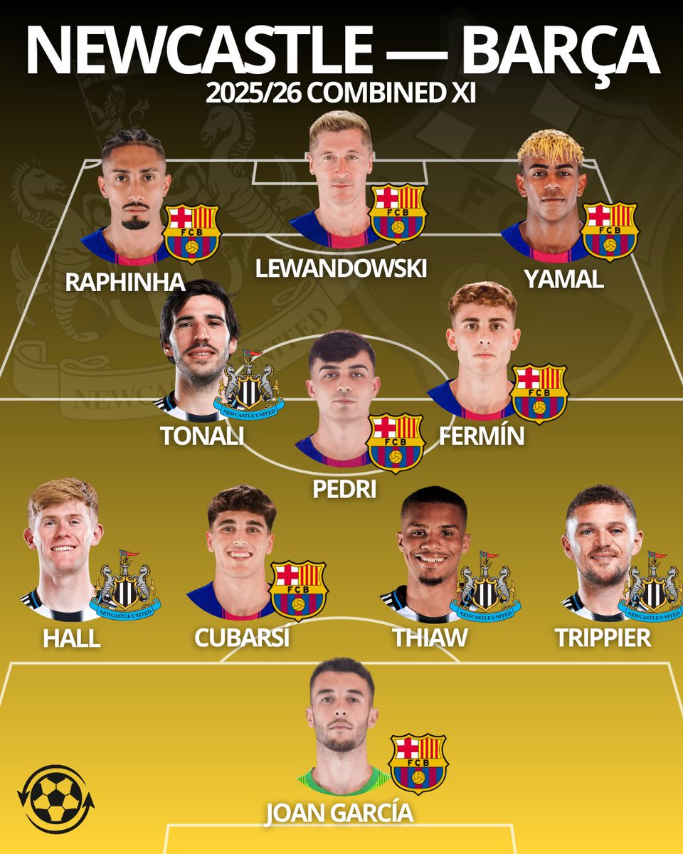 Transfer News Live tweet media