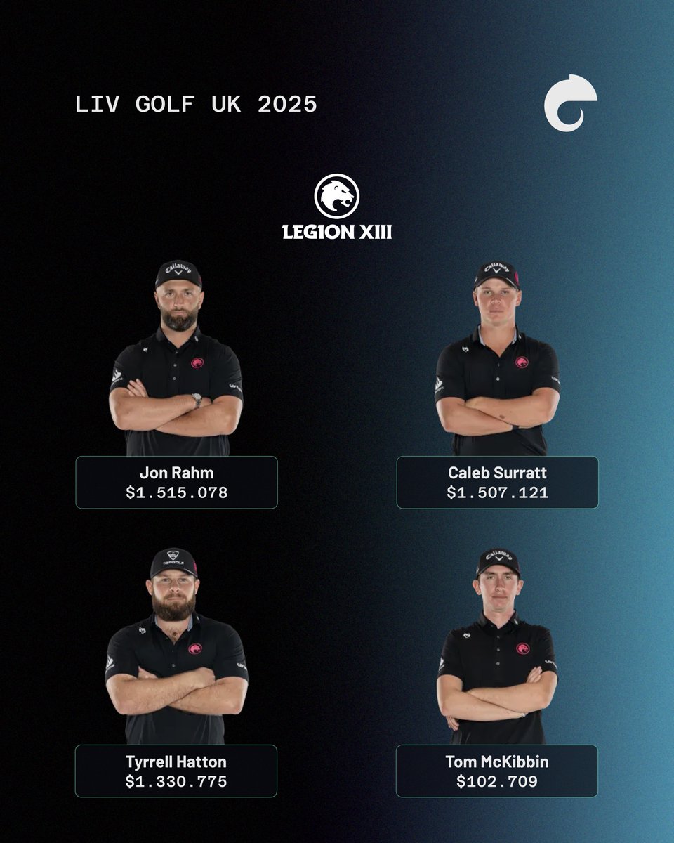 Camaleonic Analytics tweet media