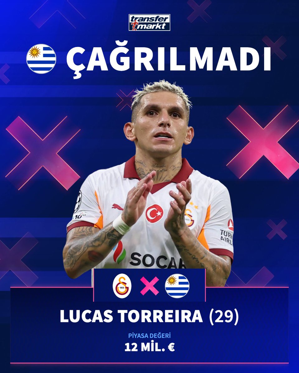 Transfermarkt.com.tr tweet media