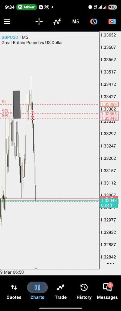 Liquidex. tweet media