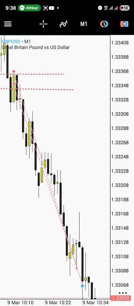 Liquidex. tweet media