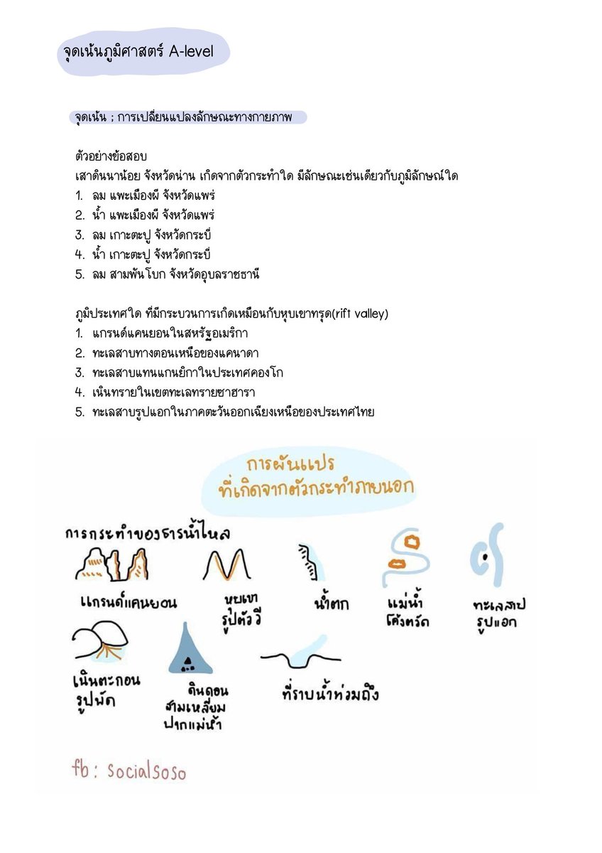 sheetsoso's tweet photo. สังคม A-level 🚨
ภูมิศาสตร์ใน 3 ปีย���อนหลัง

- เครื่องมือภูมิศาสตร์
- การเปลี่ยนแปลงทางกายภาพ
- ประชากร
- ภัยพิบัติธรรมชาติ
- สิ่งแวดล้อม

#dek69 #กสพท69 #TCAS69 https://t.co/3aZeSdn7Lw