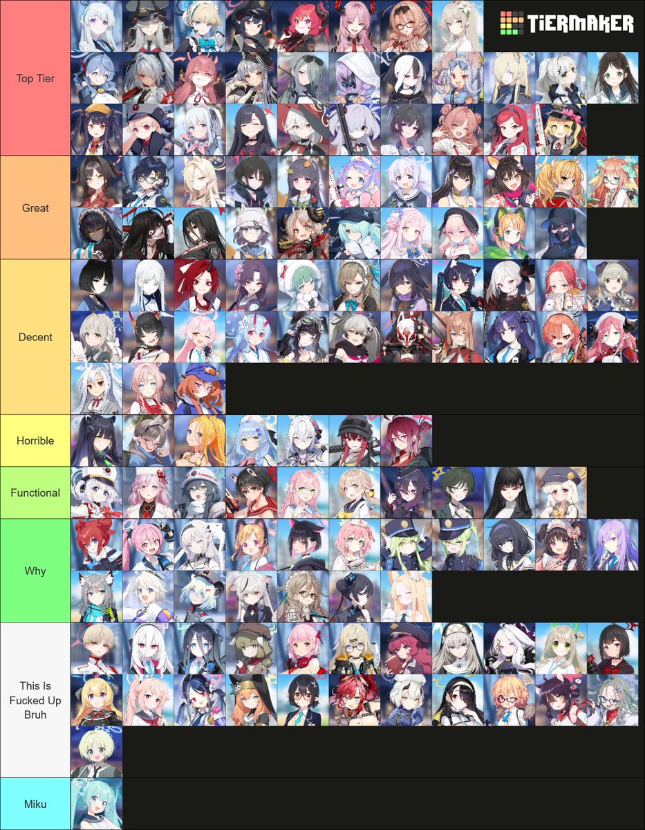 Desse98586352's tweet photo. A Blue Archive Tier List #BlueArchive #NewPatch #JPBlueArchive https://t.co/wO7kGCh0kJ