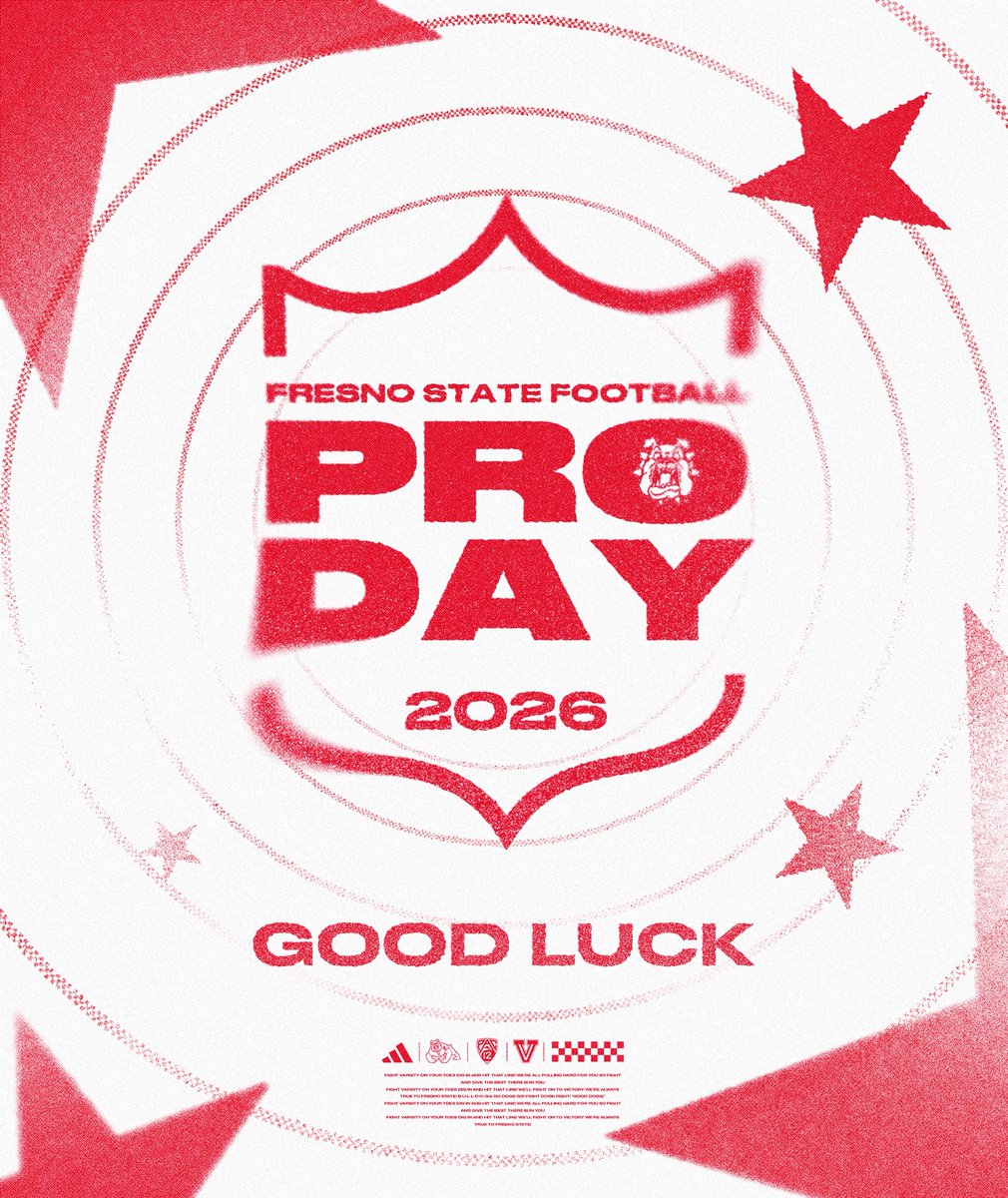Fresno State Football tweet media