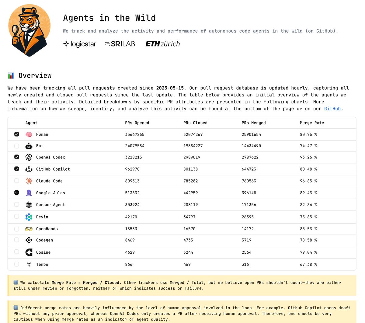 Jayden 🎚 tweet media