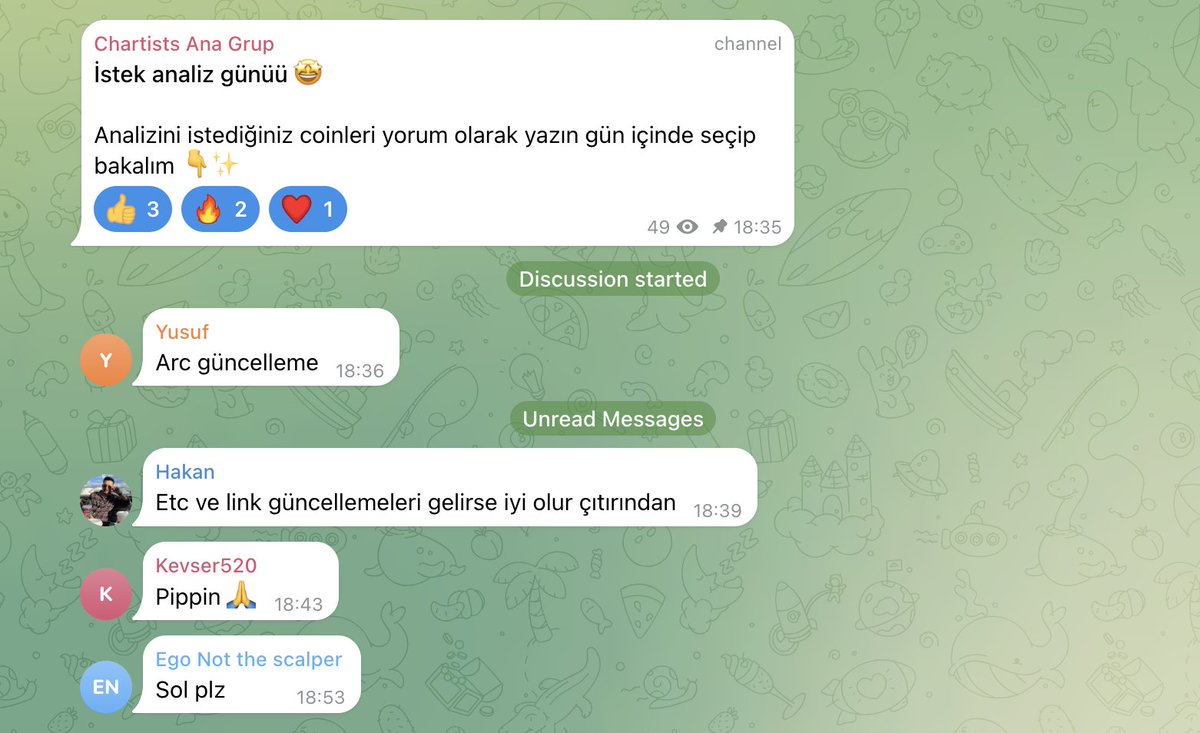 Chartists tweet media