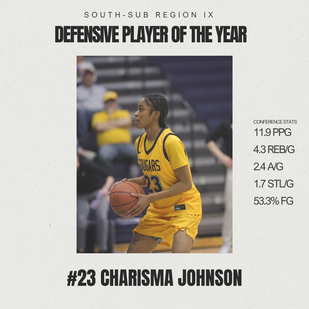 Western Nebraska WBB tweet media