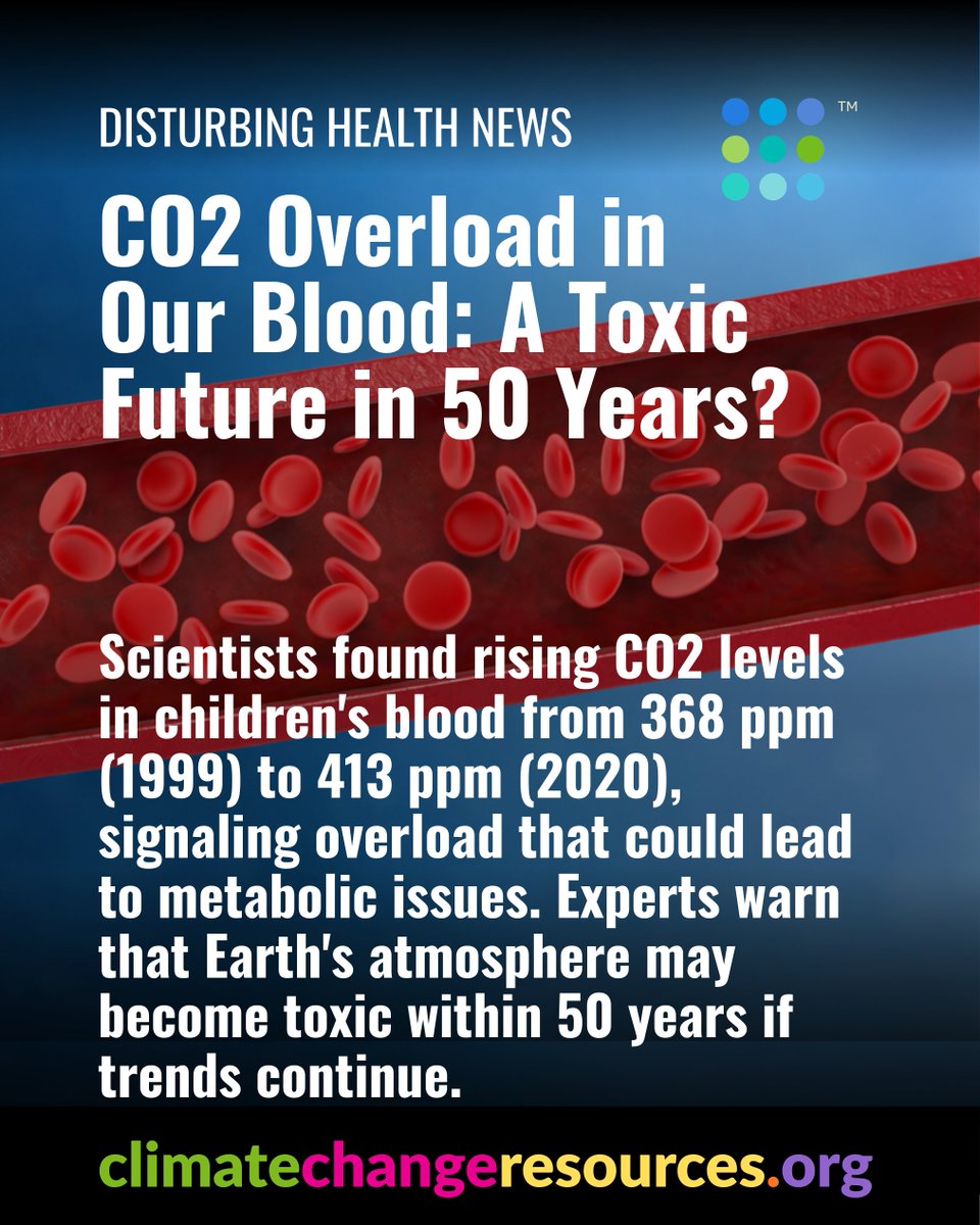 Climate Change Resources tweet media