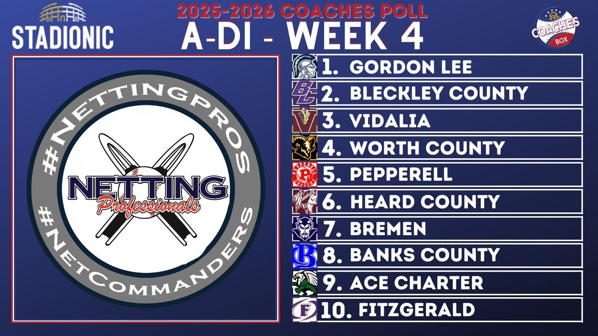 Hometown Sports Media tweet media