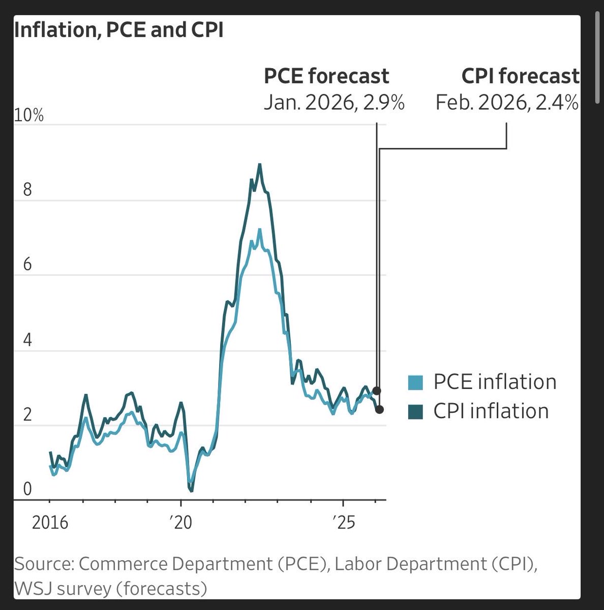 Patrick Newman tweet media