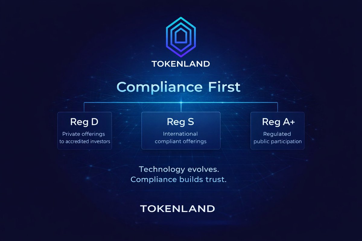 TokenLand LLC tweet media