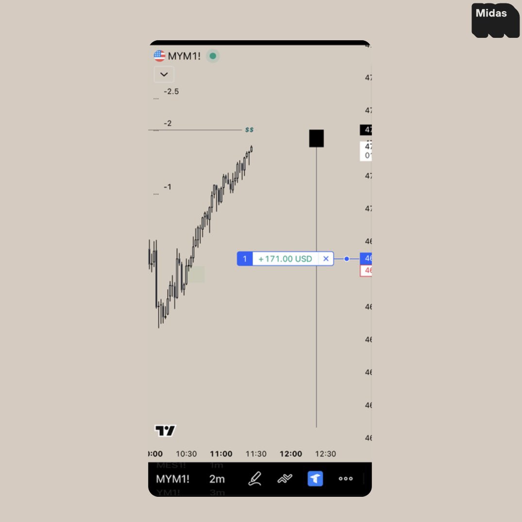 FrannyMidas tweet media