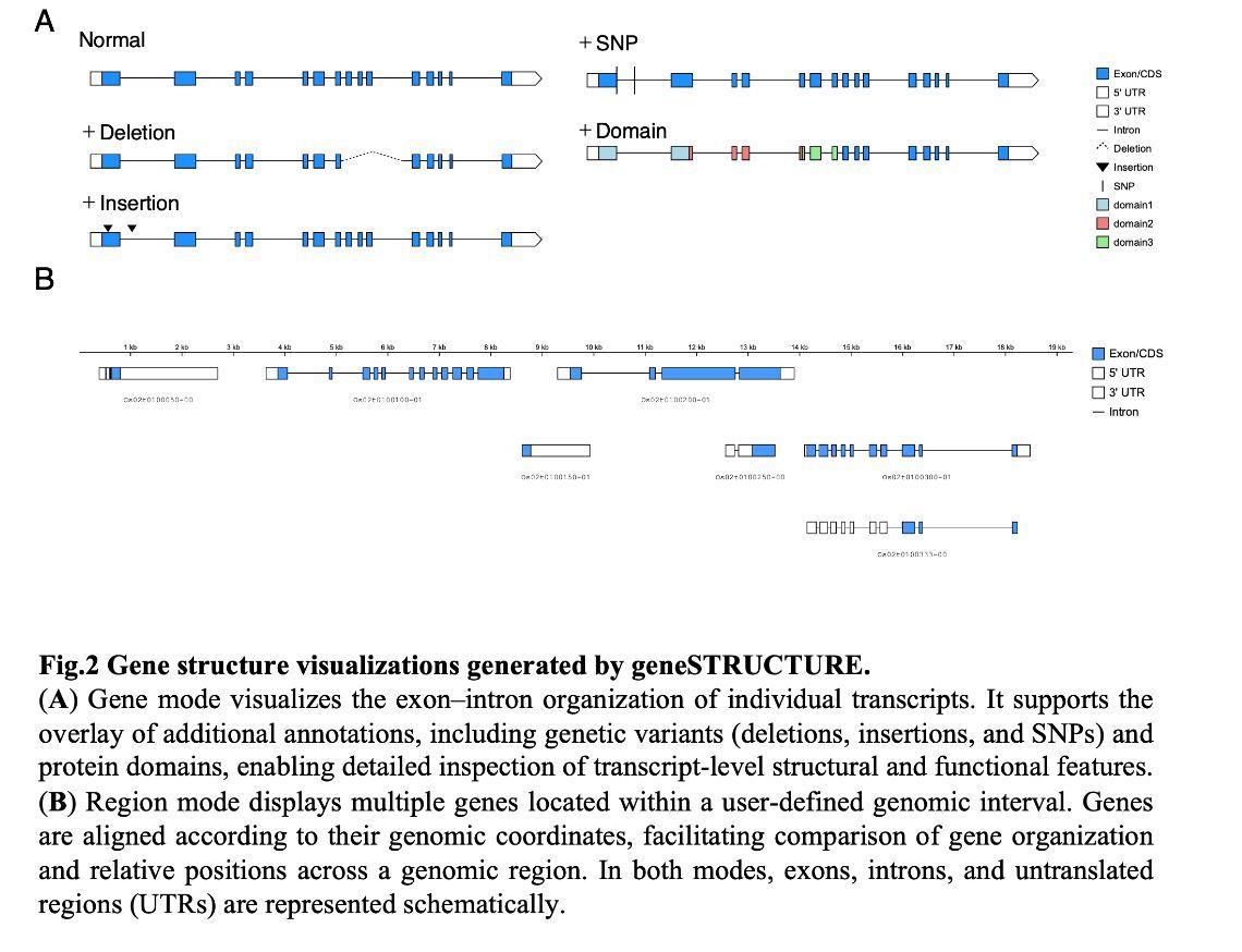 Stephen Turner 🦋 @stephenturner.us tweet media
