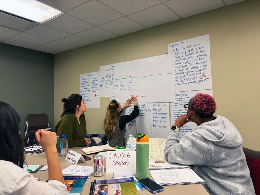 GP IDeA CTR Network tweet media