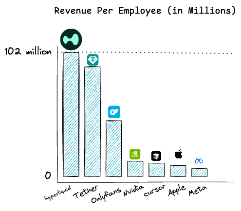 Liminal Intern tweet media