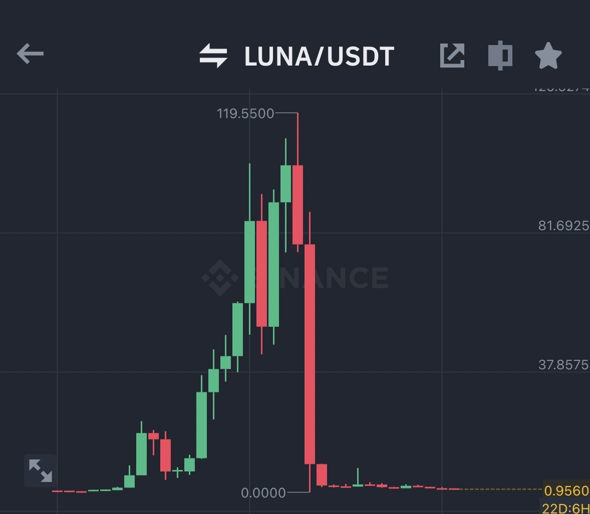 Adrián (Sanpei) 🇲🇽 tweet media
