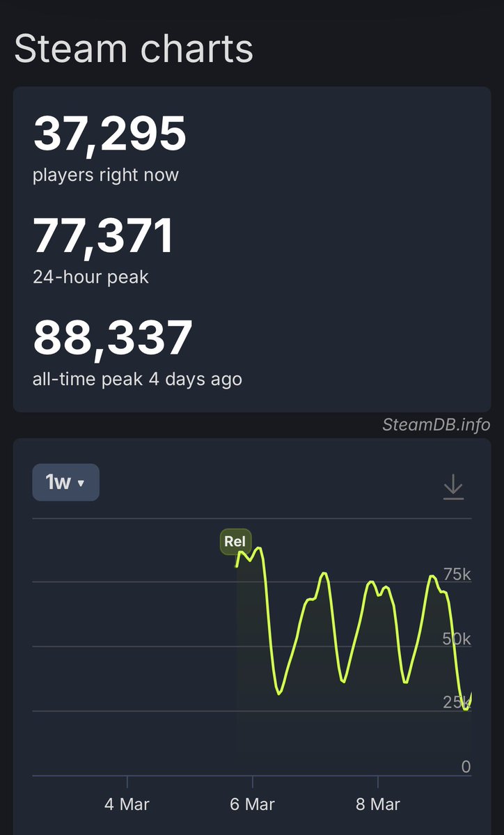 The COD Trash Can tweet media