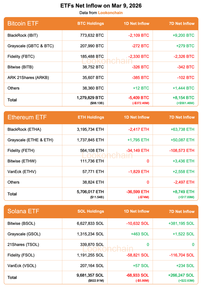 Lookonchain tweet media