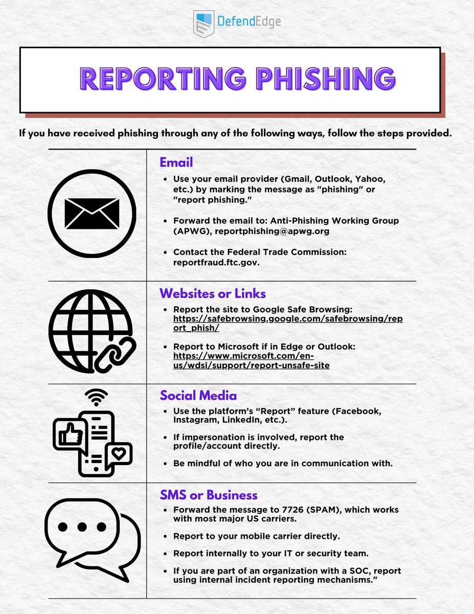 Defend Edge tweet media