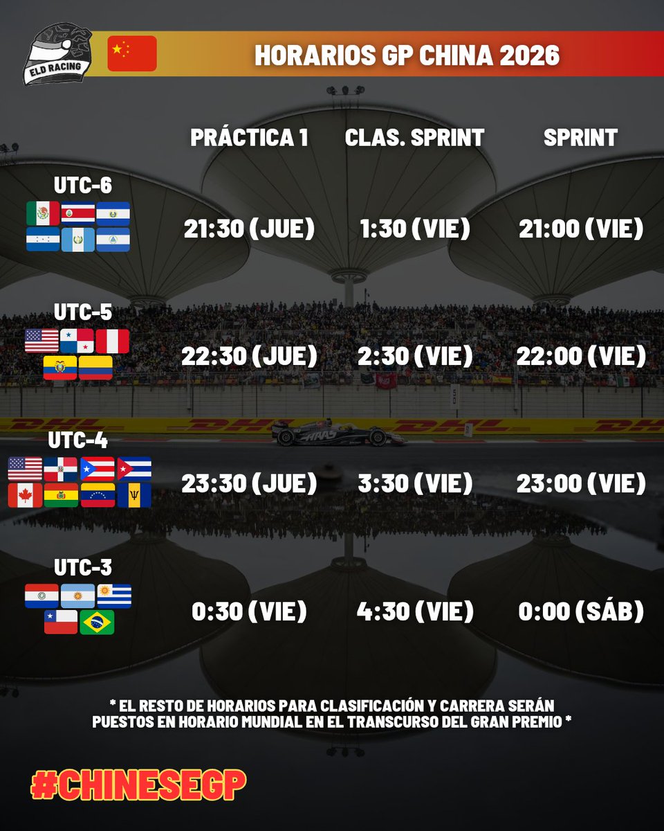 EldRacing's tweet photo. Gente de América 🌎 Aquí los ⏰ horarios ⏰ de las prácticas y eventos Sprint del Gran Premio de China 2026

¿Desde dónde nos ves?
#ELDRacing #ChineseGP 🇨🇳 https://t.co/xCRldETq3P