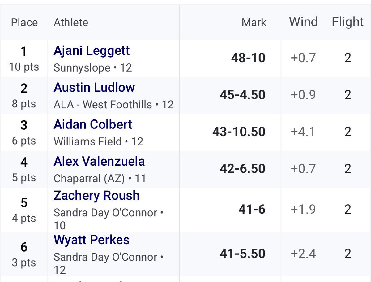 Aidan Colbert tweet media