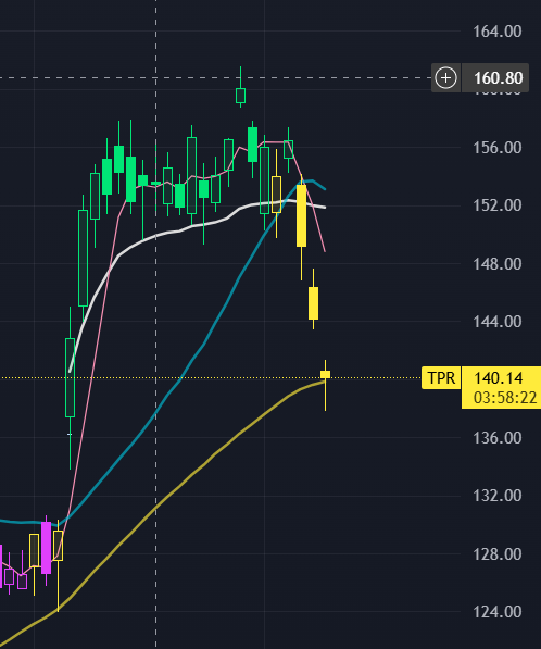 Plan Your Trade tweet media
