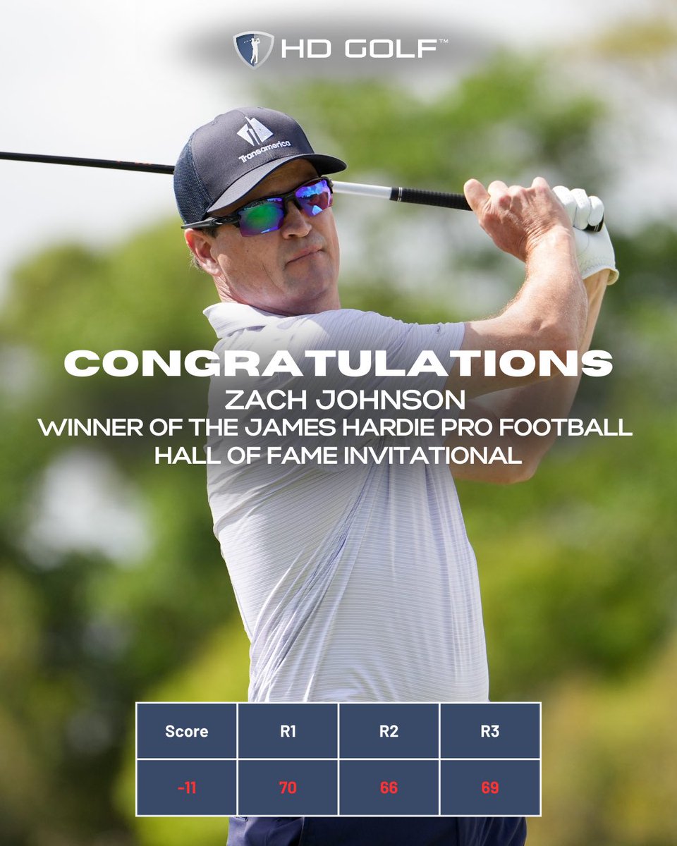 HD Golf & HD SportSuite tweet media