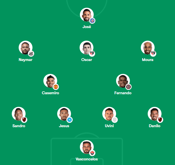 Olheiros tweet media