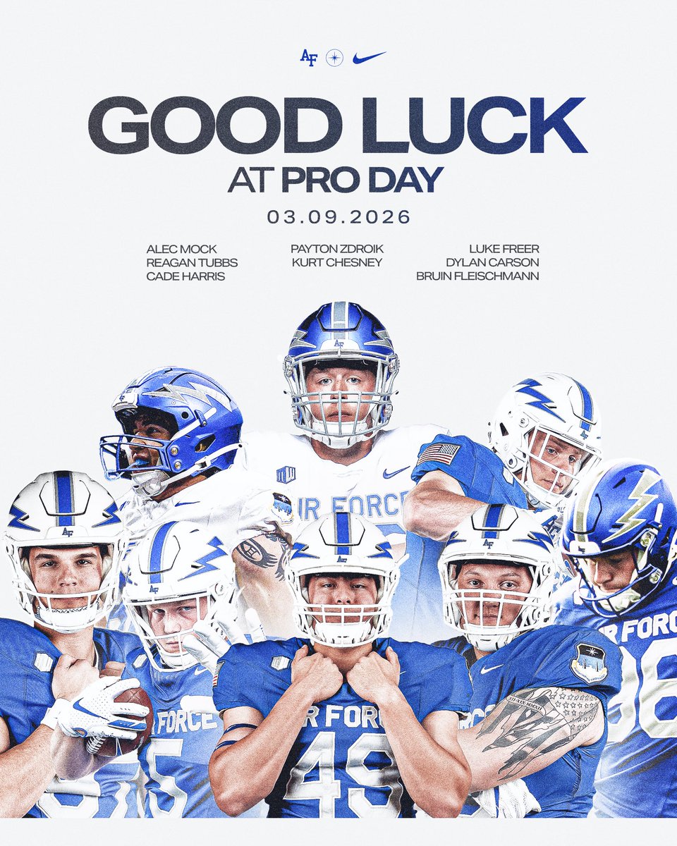 Air Force Falcons tweet media