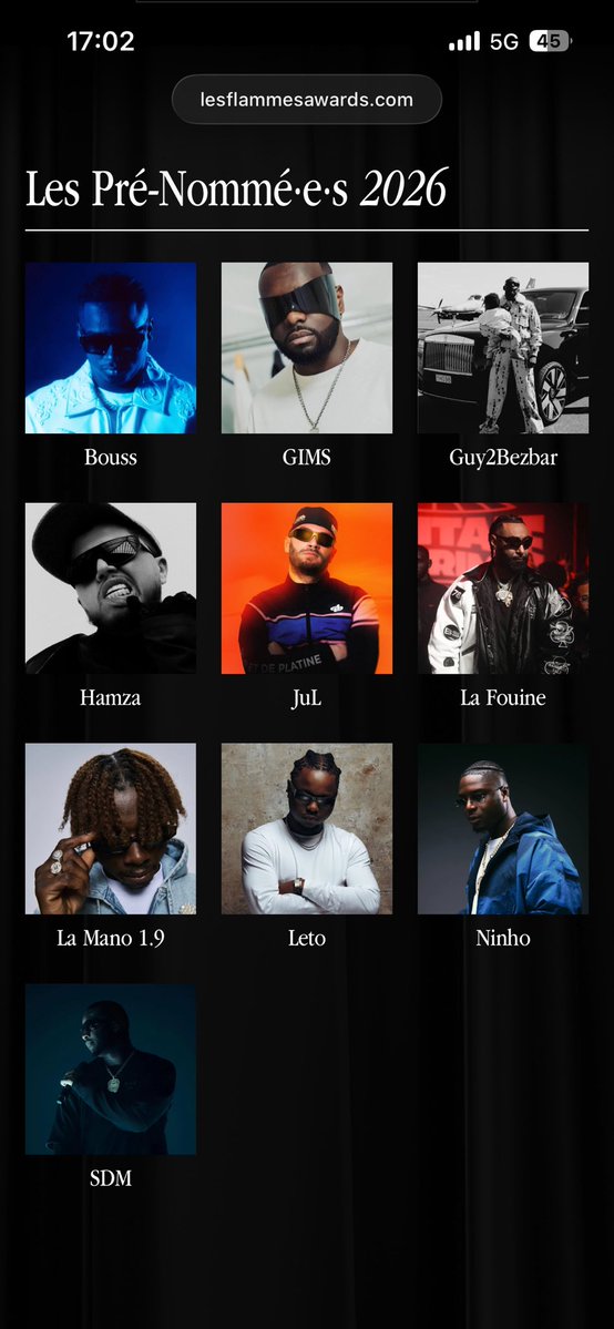 Artistes de l’année sérieusement la ???????