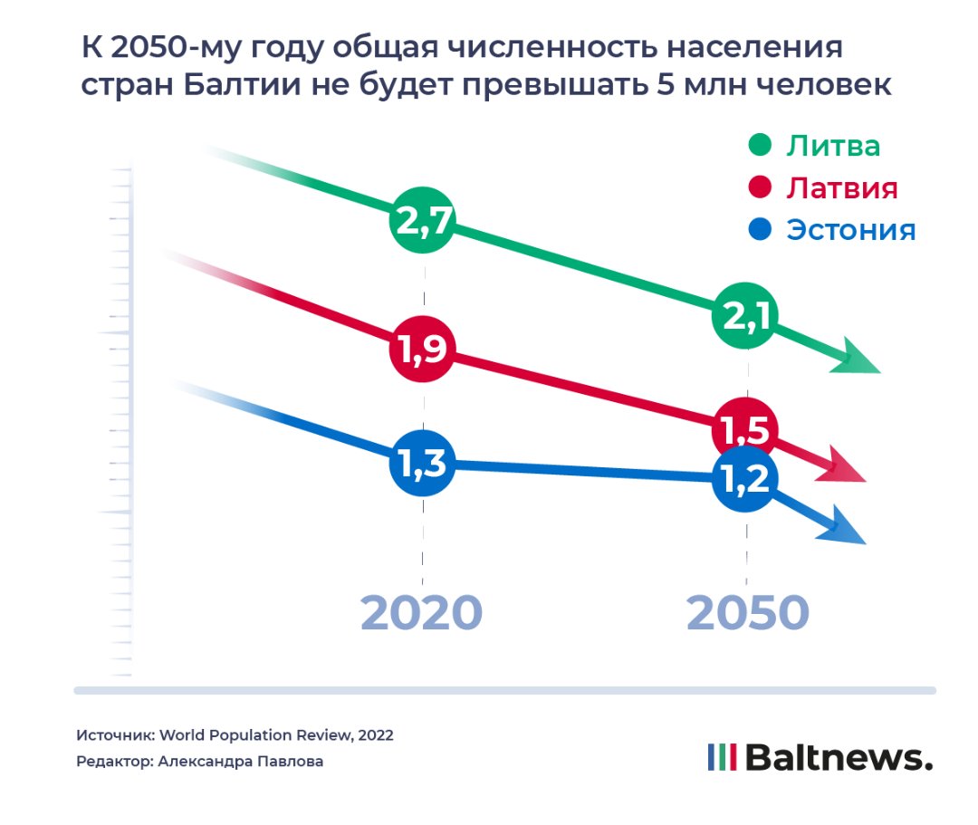 Arkady Motovilov tweet media