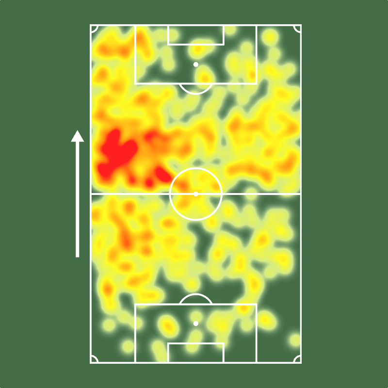 SofascoreBR's tweet photo. 🔎 Gerson é o vice-líder em assistências, grandes chances criadas e passes decisivos do @Cruzeiro em 2026! 🔥🔥

⚔️ 12 jogos
🅰️ 2 assistências
🧠 4 grandes chances criadas (!)
🔑 20 passes decisivos (!)
✅ 90% acerto no passe (!)
↗️ 70% acerto no passe longo (!)
💪 43 duelos ganhos
👊 20 faltas sofridas (!)
💯 Nota Sofascore 6.91