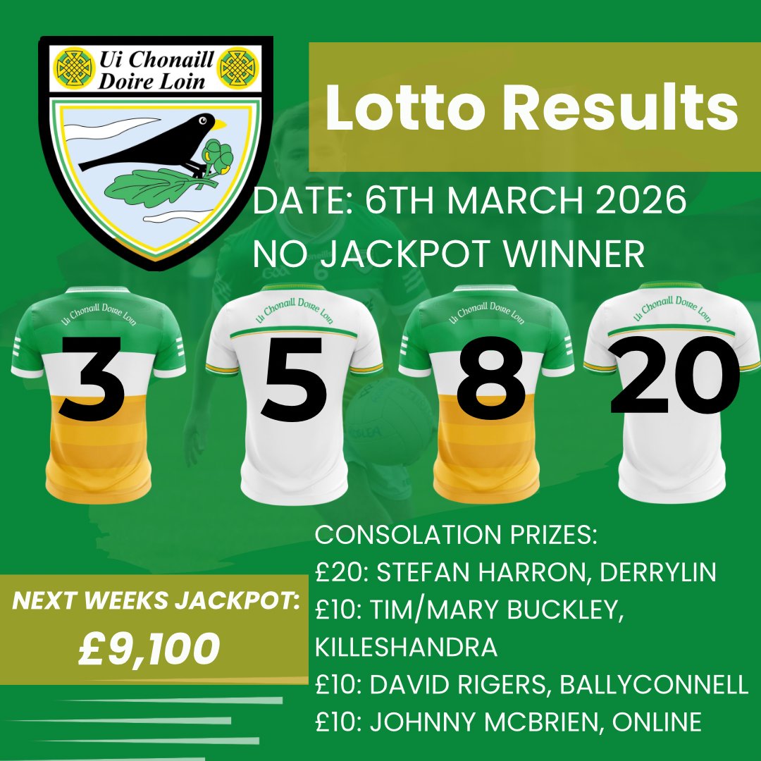 Derrylin GFC tweet media