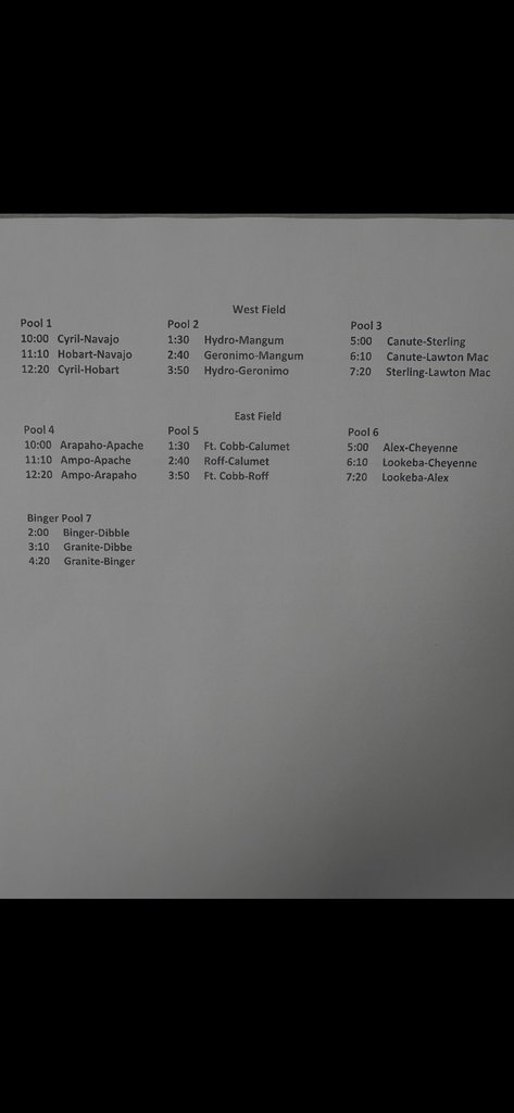 The HS softball games on Thursday, March 12th at Fort Cobb will be at 5:00 pm and 7:20 pm. The bracket is attached. The Friday schedule depends on Thursday games and will be posted later.