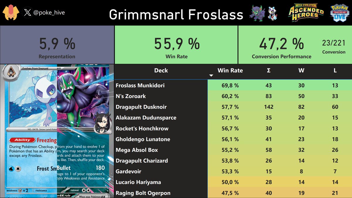 PokeHiveTCG tweet media