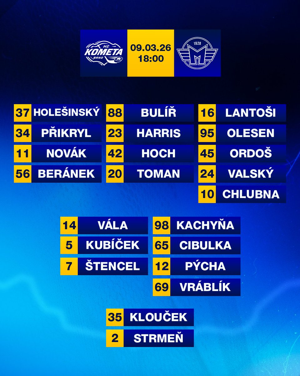 Banes Motor České Budějovice tweet media