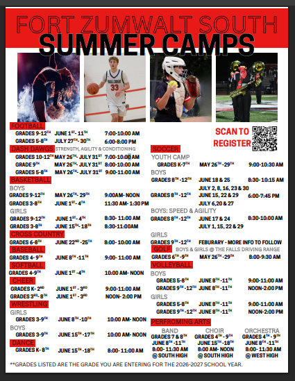 Fort Zumwalt South H.S. Boys Basketball Program tweet media