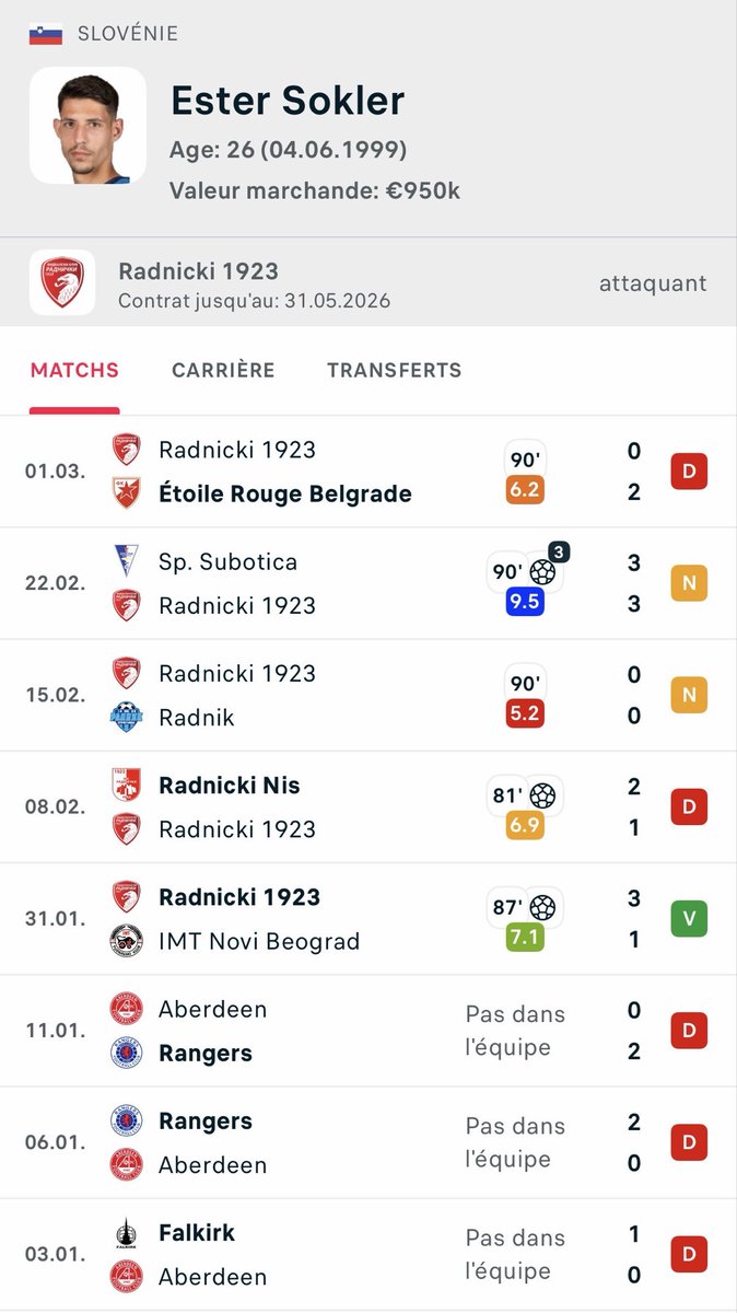 FootProno26's tweet photo. J’attend compo je prend ces deux joueurs à toutes les sauces team parieur 
Même en combinaison buteur 
3.5 le buteur j’y vais sans regrets 
Btts peno chacun des matchs 
#teamparieur https://t.co/pg3JmdA8T3