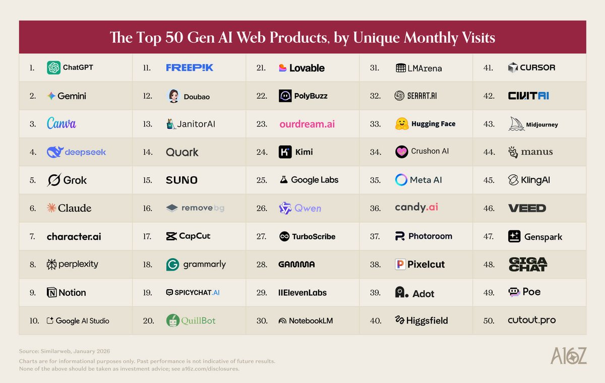 Antonio Ortiz tweet media