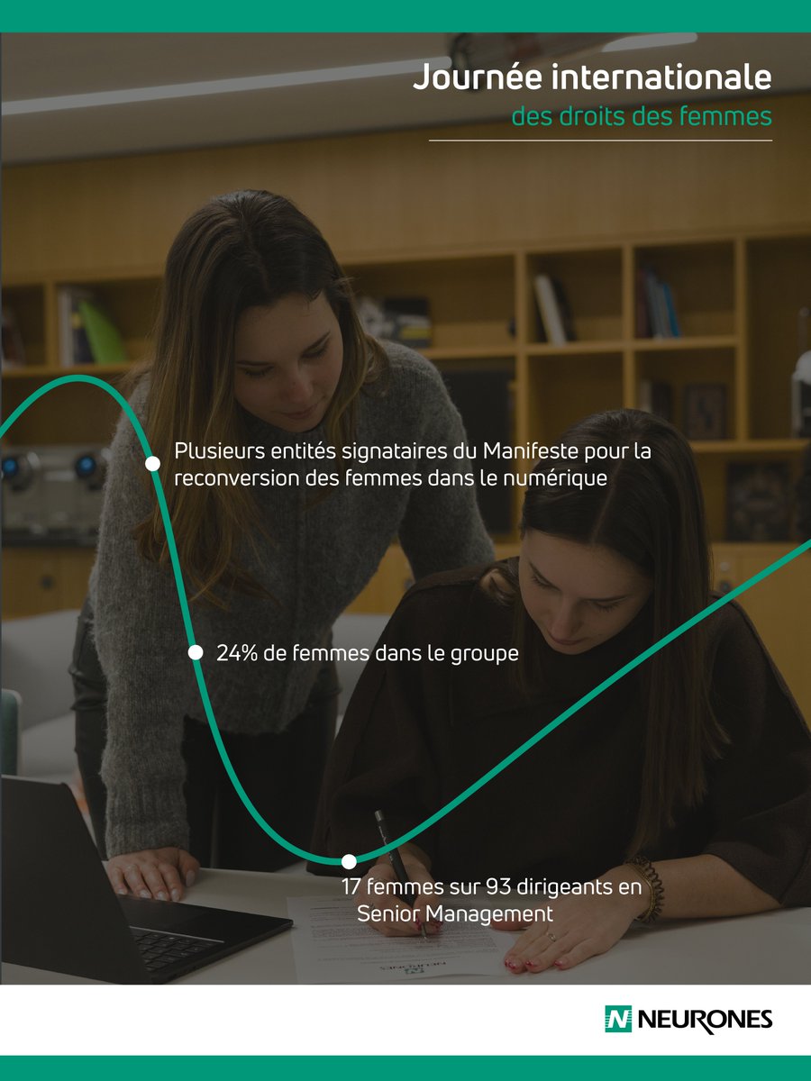 NEURONES tweet media