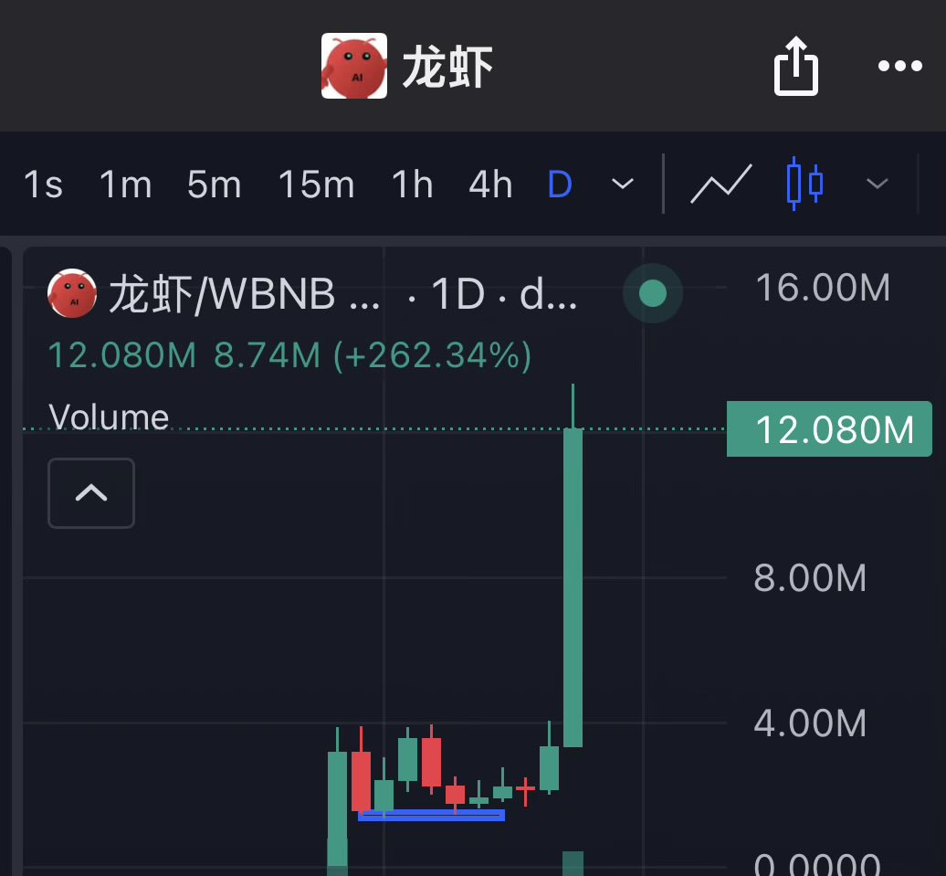 Solistey 🩸 tweet media