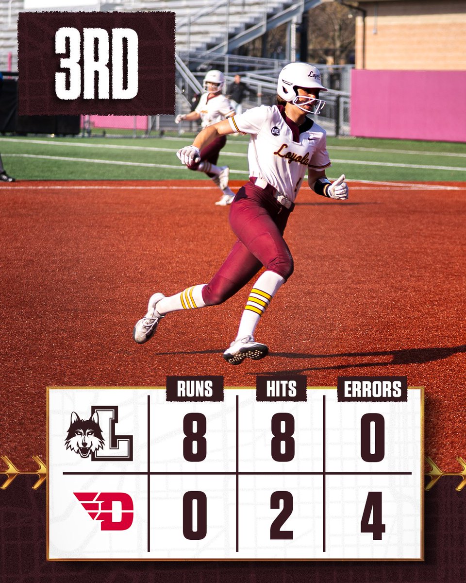 Loyola Softball tweet media