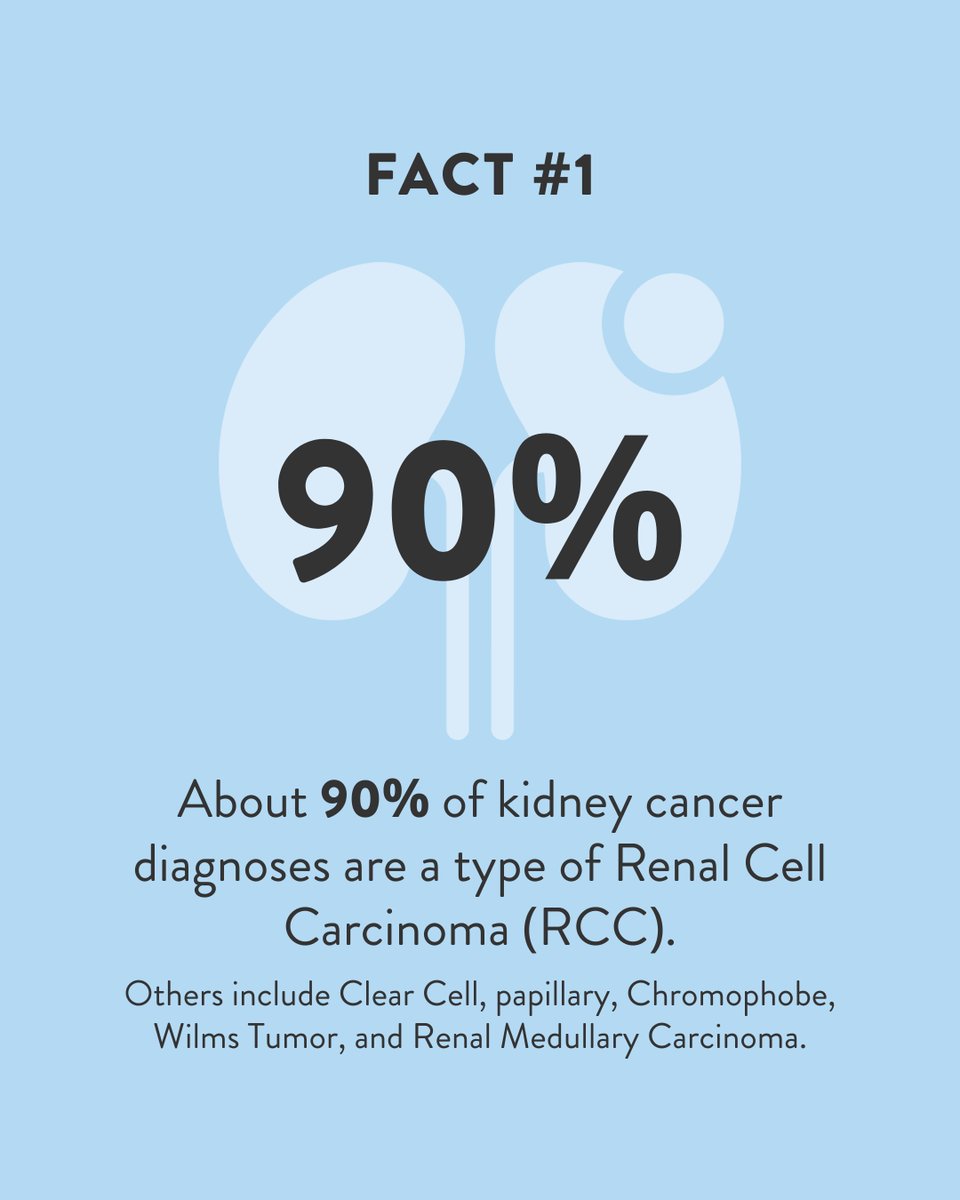 March is Kidney Cancer Awareness Month and tomorrow is World Kidney Day. Learn more from the Kidney Canada Association and other IKCC Partner Organisations.