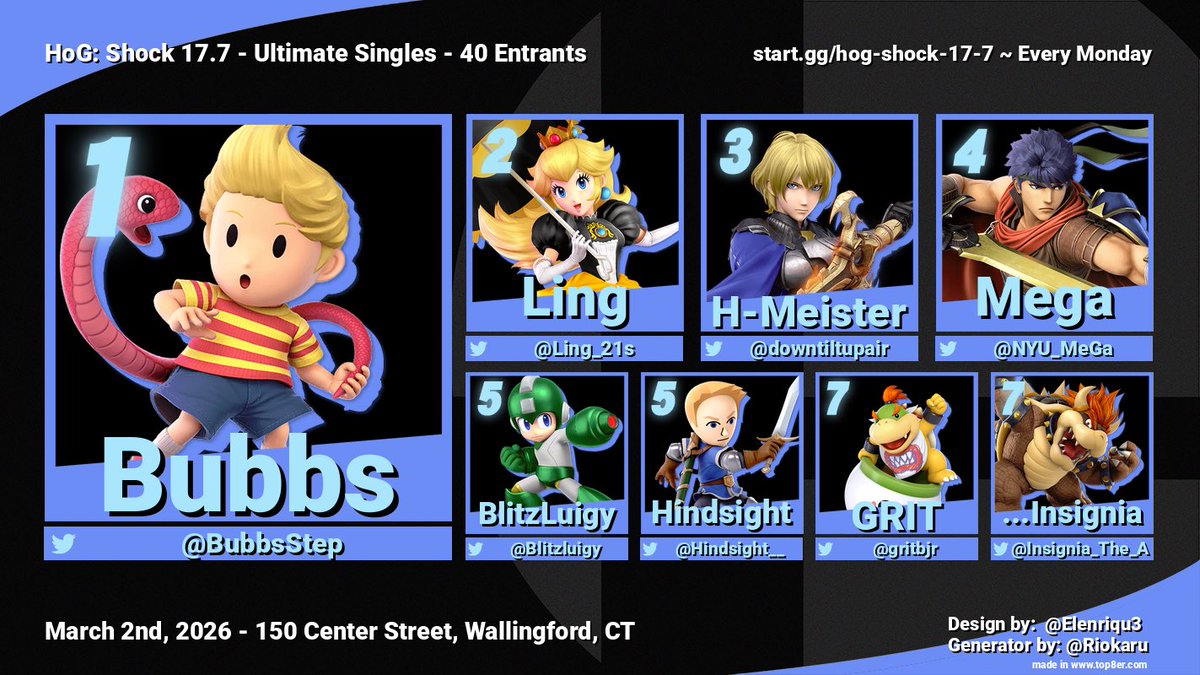 Hall of Gaming CT | hog.gg tweet media