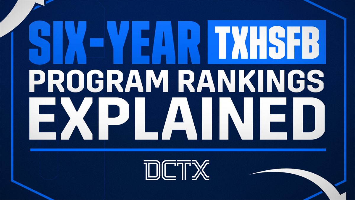 Dave Campbell's — TexasFootball.com tweet media